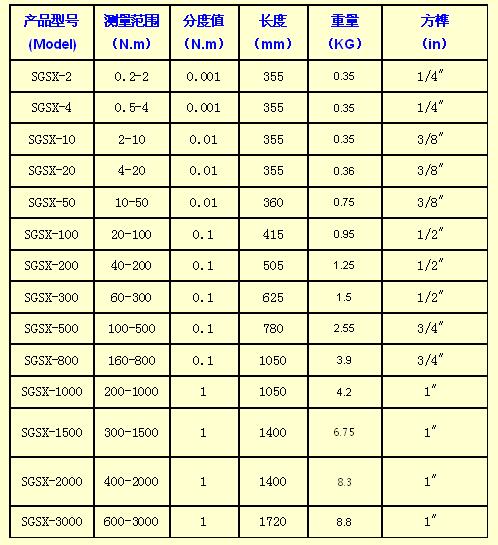 ��(sh��)�@Ť������Ҏ(gu��)����̖/����Ť������Ҏ(gu��)����̖