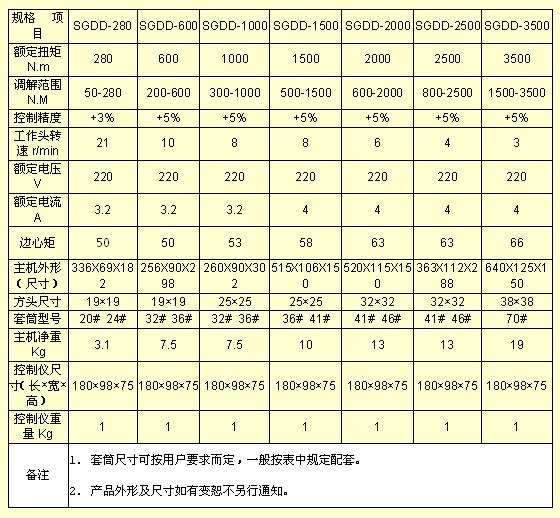  늄�Ť������Ҏ(gu��)����̖/����Ť������Ҏ(gu��)����̖