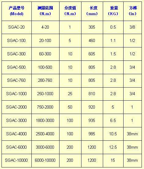 Ť������Ҏ(gu��)����̖/����Ť������Ҏ(gu��)����̖