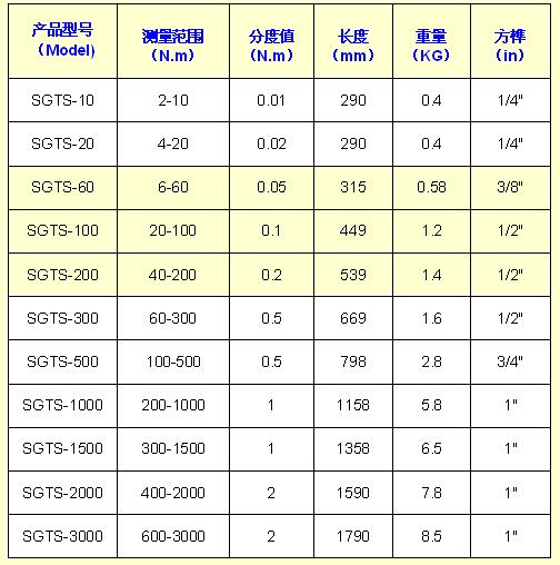 ���B��X��(sh��)�@���ذ���Ҏ(gu��)����̖/����Ť������Ҏ(gu��)����̖